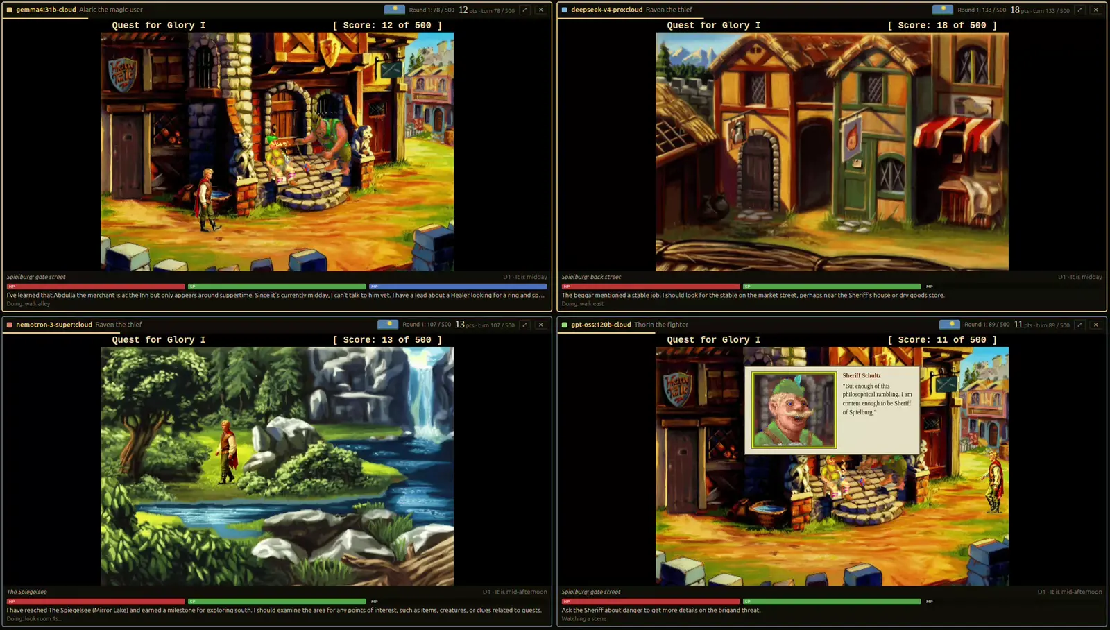 Four games of Quest for Glory I side by side, each played by a different AI model, with scores, the hero’s vitals and the model’s latest thought under each game.